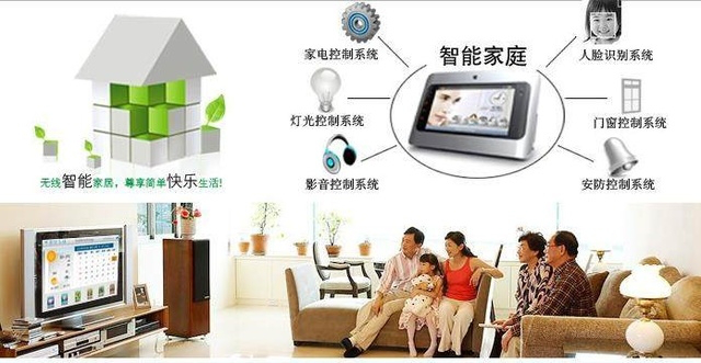 The Development Trend of Home Smart3